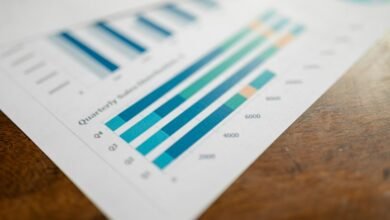 independent data mapping process